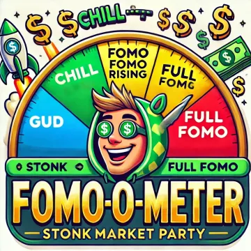 FOMO-o-meter